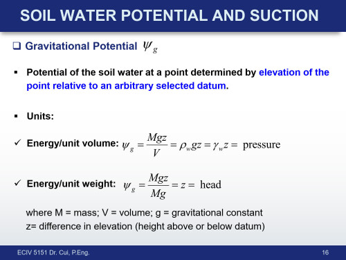 ECIV-5151-Topic-1-1_16.jpg