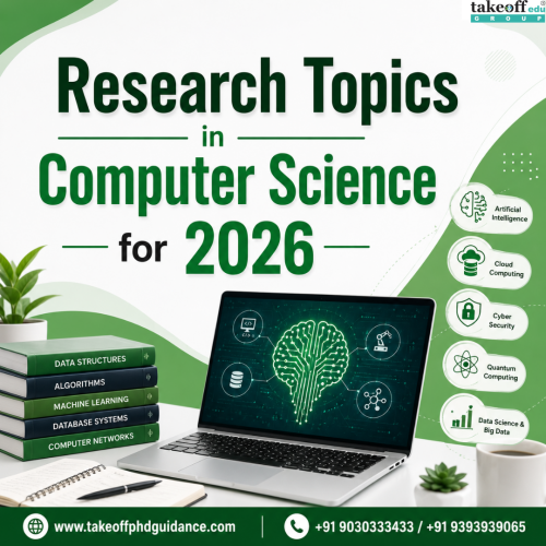 Research-Topics-in-Computer-Science-for-2026..png