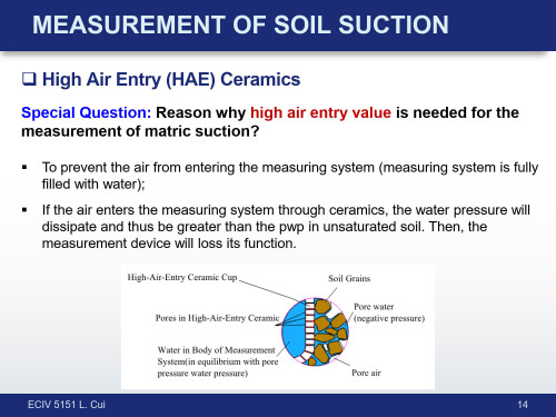 ECIV 5151 Topic 1 2 14