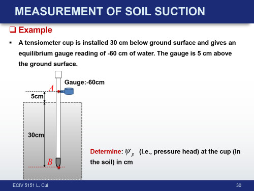 ECIV 5151 Topic 1 2 30