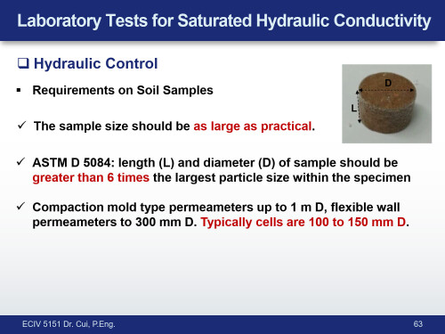 ECIV-5151-Topic-1-2_63.jpg