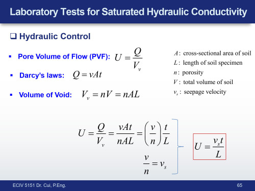 ECIV-5151-Topic-1-2_65.jpg