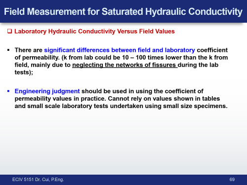 ECIV-5151-Topic-1-2_69.jpg