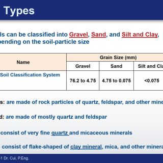 ECIV-5151-Topic-1-2_71