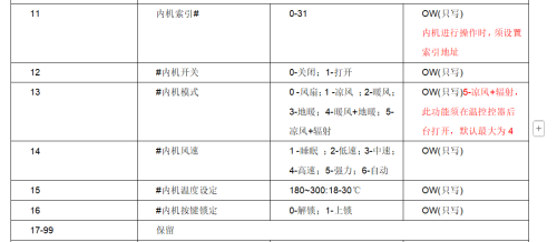 c6084723be4c51def881ca719e8bcf8f