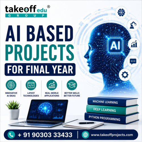 AI-Based-Projects-for-Final-Year-3.png