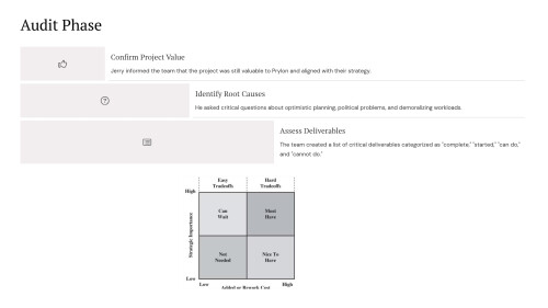 ERP-Project-Recovery-Turning-Around-a-Failing-Implementation_07.jpg