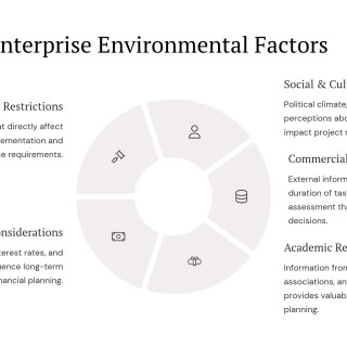 Managing-Projects-Across-Different-Environments_04