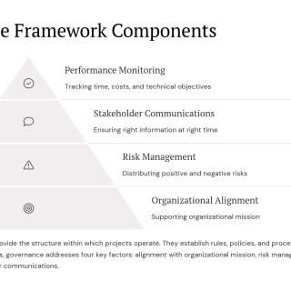 Managing-Projects-Across-Different-Environments_08