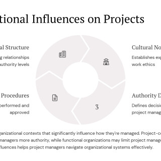 Managing-Projects-Across-Different-Environments_09