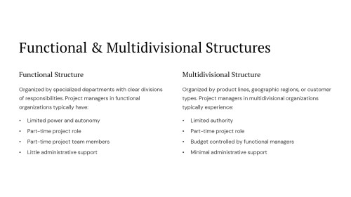 Managing Projects Across Different Environments 11