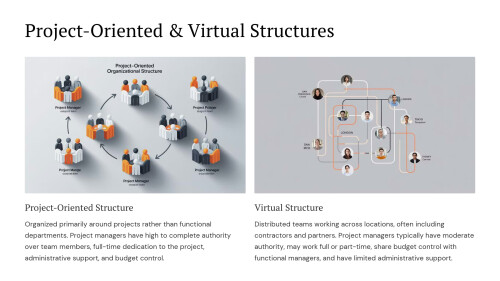 Managing Projects Across Different Environments 13
