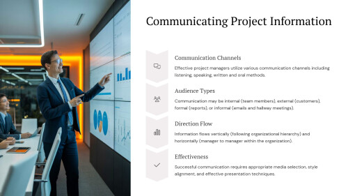 Working-as-a-Project-Manager-wBoards_05.jpg