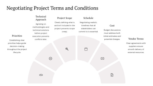 Working-as-a-Project-Manager-wBoards_07.jpg