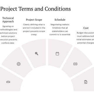 Working-as-a-Project-Manager-wBoards_07