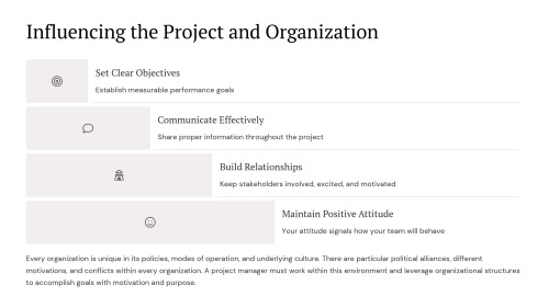 Working-as-a-Project-Manager-wBoards_10.jpg