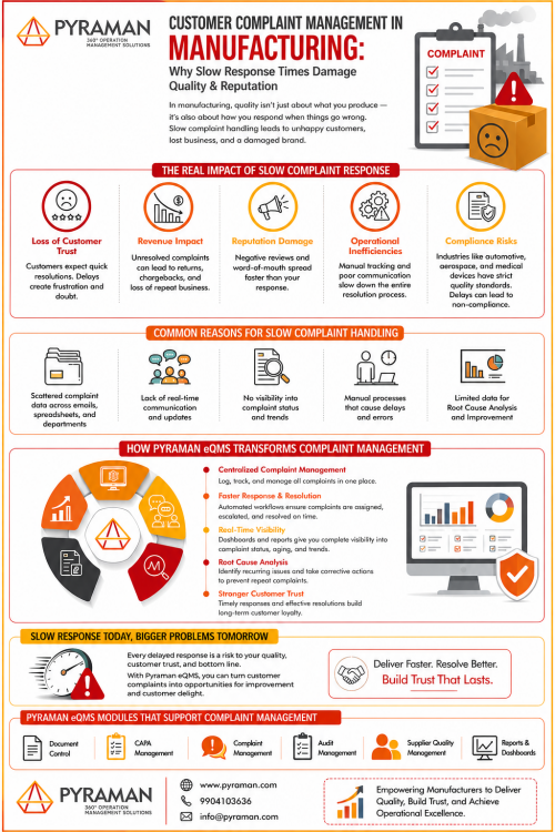 Customer-Complaint-Management-Faster-Responses-Better-Quality.png