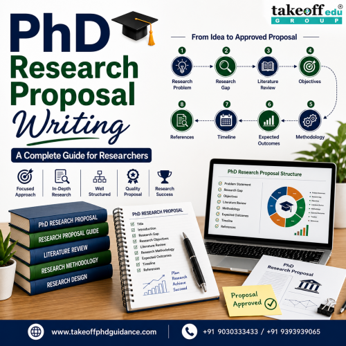 PhD-Research-Proposal-Writing..png