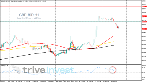 GBPUSD.GKH1.png