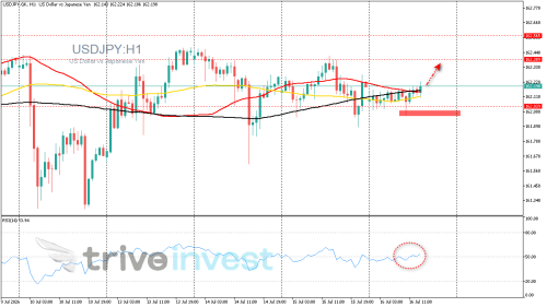 USDJPY.GKH1.png