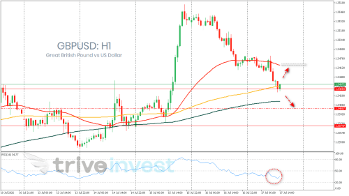 GBPUSD.GKH1.png