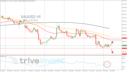 XAUUSD.GKH1.png