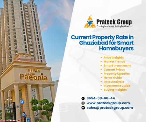 Current-Property-Rate-in-Ghaziabad-for-Smart-Homebuyers.png