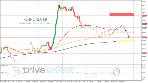 GBPUSD.GKH1.png