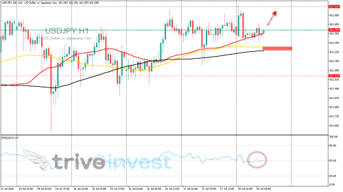 USDJPY.GKH1.png